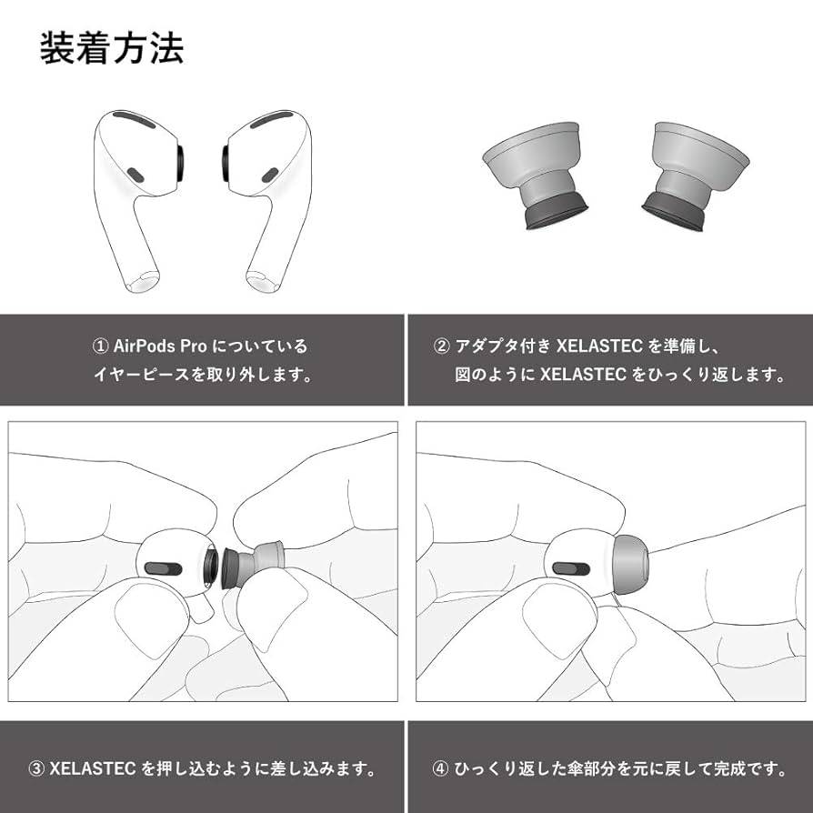 AirPods Pro（第1世代）+ AZLAイヤーピース（SS/S/MS） Amazon | AZLA SednaEarfit XELASTEC for AirPods Pro [第1/第2